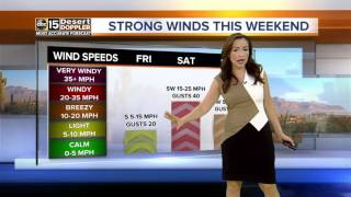 The 70s are back in the forecast!