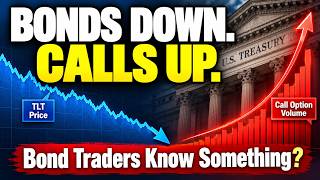 Is the Bond Market About to Reverse? TLT Options Send a Surprising Signal