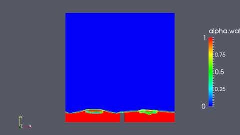 OpenFOAM VOF test: liquid metal drop streams impact test
