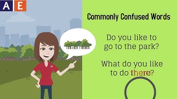 Commonly Confused Words - They