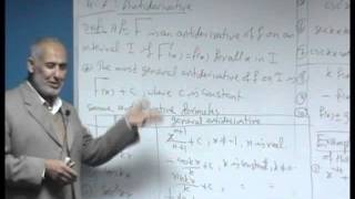 ⁣Chapter 4.4: Concavity & curve sketching --cont. Chapter 4.7:Antiderivative  [lecture 22/29]