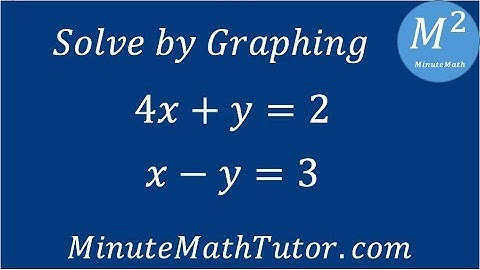 Solve by graphing: 4x+y=2 and x-y=3