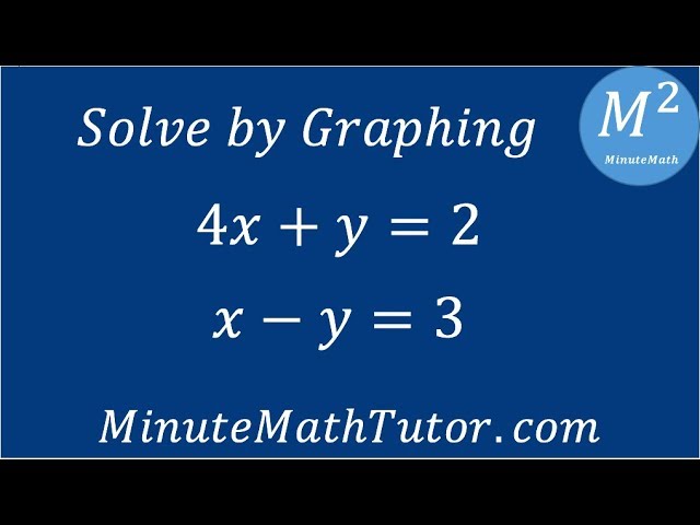Solve By Graphing 4x Y 2 And X Y 3 Youtube