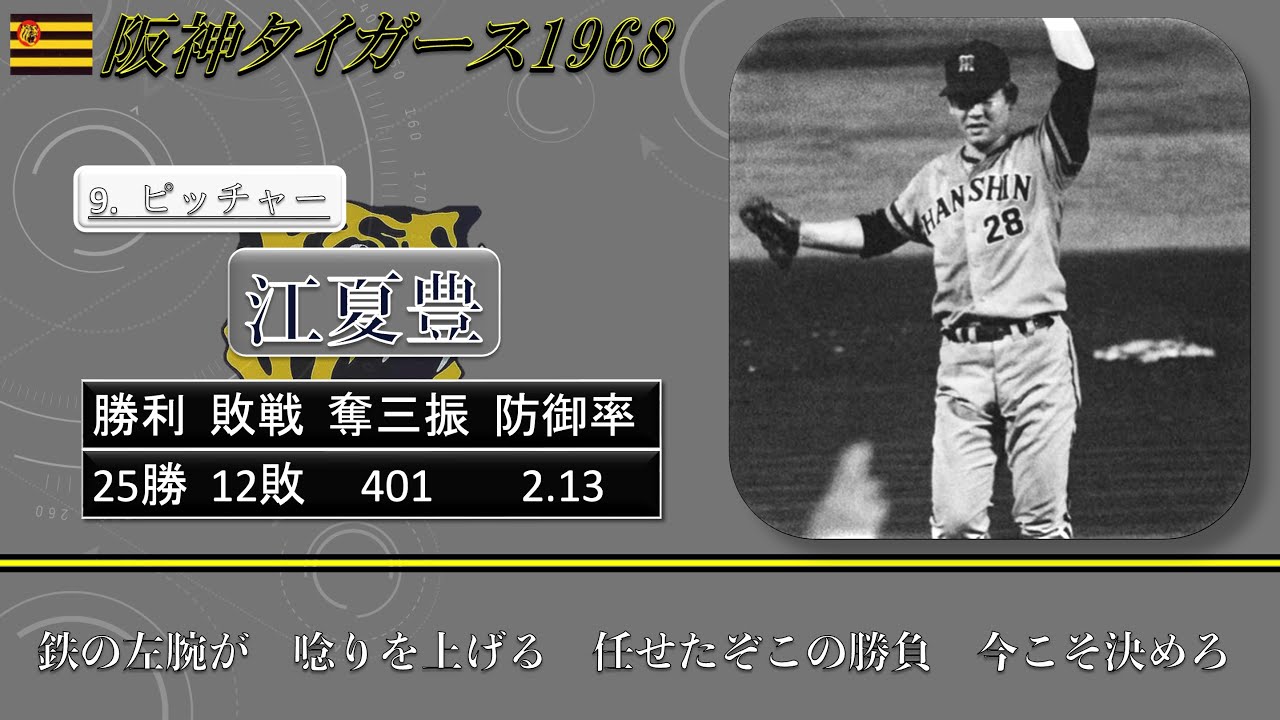 【過去行きました】1968年阪神タイガース19 YouTube