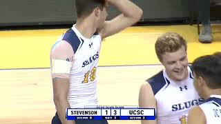 Highlight Ucsc Mvball Rizal Aliga Rizzystaydizzy Kzsc Sports Director Play By Play Announcing