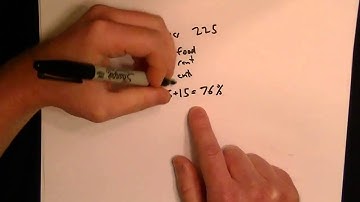 GED Math Test 2014 - Percentage and Proportion Word Problem