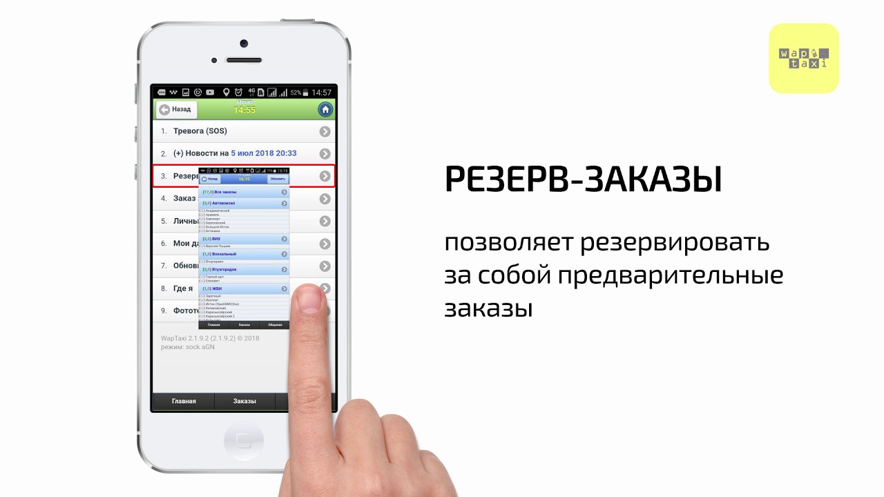 Список функций приложения. Список функций приложения