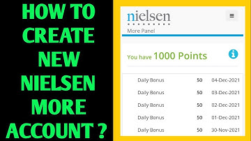 Nielsen More Sign-up Instructions |Waiting List Problem Solved |Proof With Live Account Create 🔥📌
