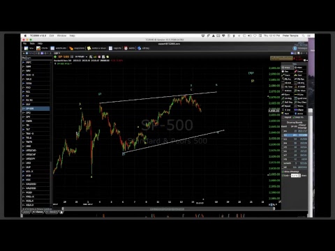 Chart Show for December 14, 2017