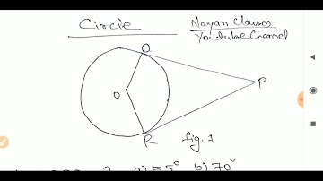 Up polytechnic / bihar polytechnic / Delhi polytechnic / jharkhand Polytechnic / polytechnic 2020