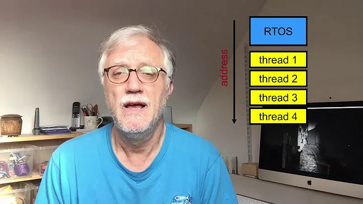 Using a Memory Management Unit