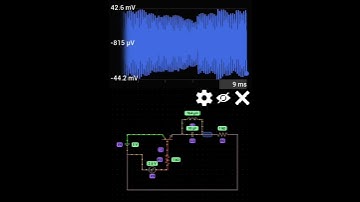 How FM vs AM signal works