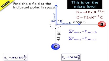 Net electric field due to point charges