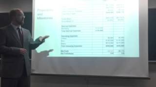 Ba400 part 2 Wallis Fairvalley, Kristen Stempak, Charlie Vines, Dexter Hottel, Paden Gaines