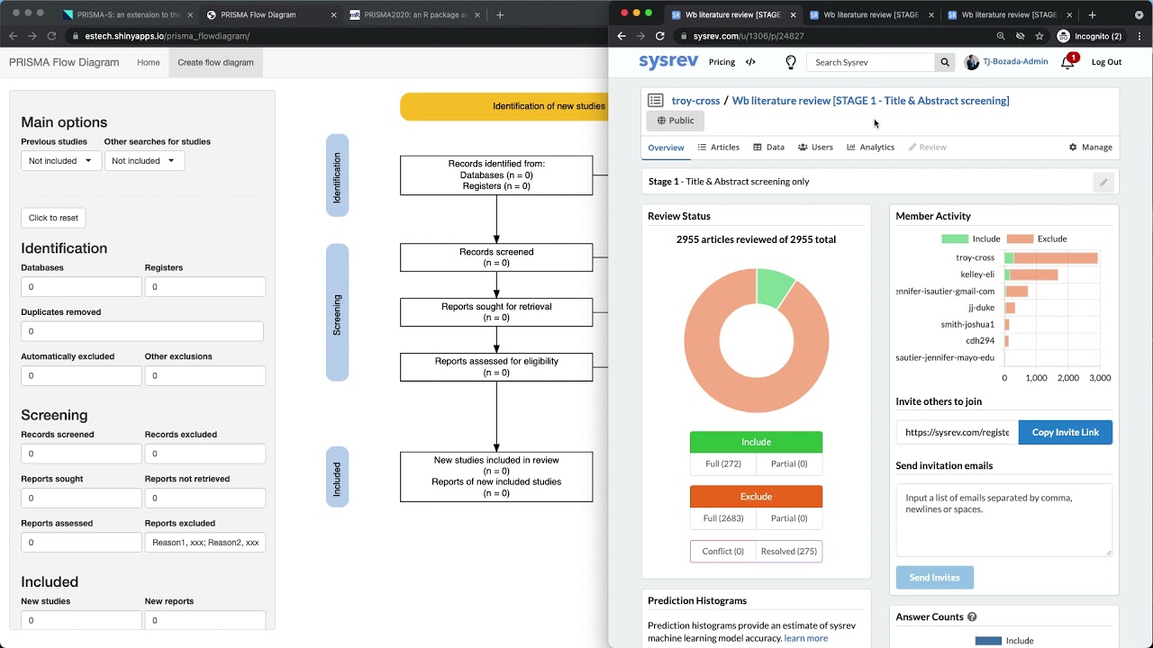 prisma คือ New Update Episode 13: Creating PRISMA Compliant Flow Diagrams
