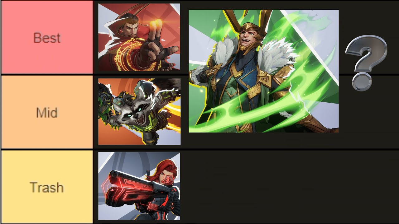 Ranking EVERY Hero in Marvel Rivals... (Tier List) - YouTube