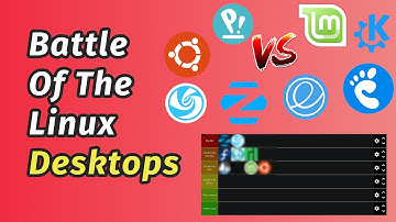 Ranking Linux Desktops & Distros