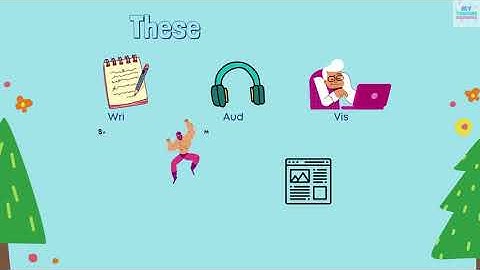 Multimodal Texts