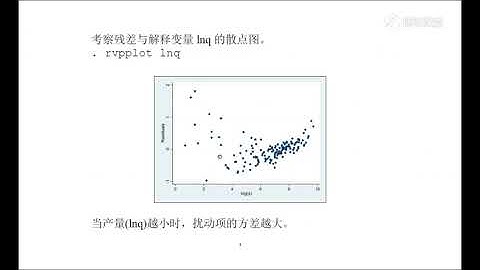 7.5（1）检验异方差的Stata命令
