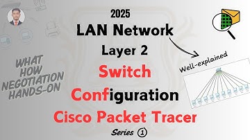 S1 | LAN Network Configuration | Cisco | Switch | Negotiation #cisco #networking
