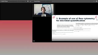 Automated Online Flow Cytometry for Cell Density and Bacterial Community Analysis