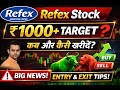 REFEX stock क्या करें? | Refex Share Latest News, Refex Industry stock Technical Analysis