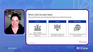 How to Prevent GenAI Hallucinations with Semantic Document Processing