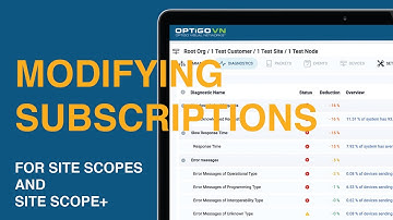 Modifying a Subscription in Optigo VN