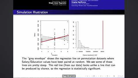Chapter 3 - Simple Linear Regression