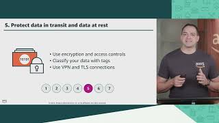 Module 2   Security design principles | AWS Academy Cloud Security Foundations [122638]