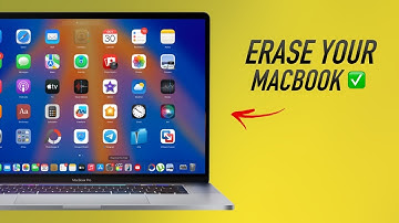 How To Erase And Factory Reset Your Mac in 5 Minutes!