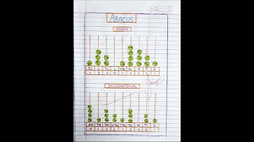 Maths project | Abacus | Indian and International Numbers #shorts #project #abacus #maths