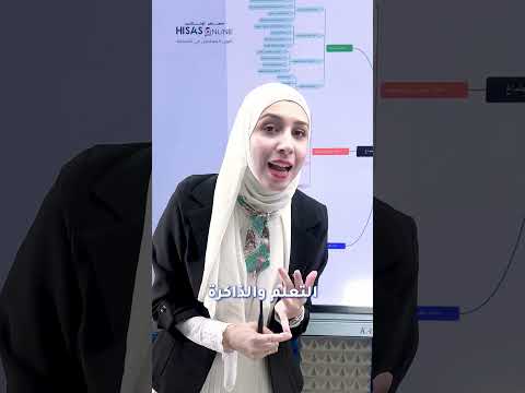 7 محاور في مادة علم النفس بتخصنا احنا ك ـبشر شو ه م بتحكيلنا المعلمة ابرار البياري