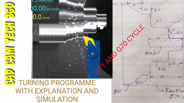 G71 and G70 Turning cycle || simulation with drawing