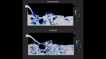 Eulerian Vs. Volume of Fluids (VoF) comparison multiphase OpenFOAM simulation