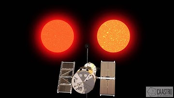 Measuring distances with pulsating stars