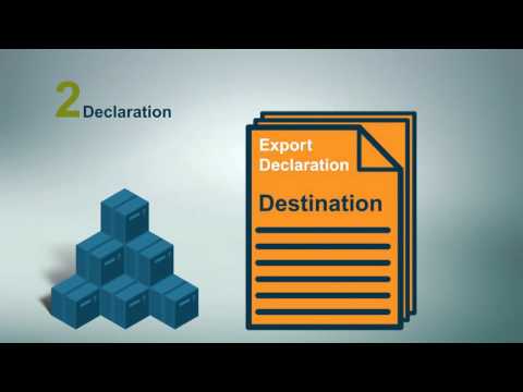 Exporting Commercial Goods From Canada