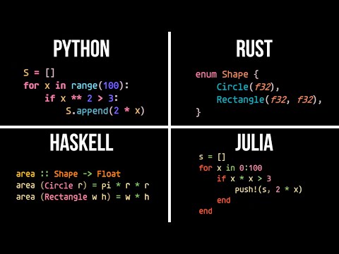 Most Useful Constructs Across Programming Languages