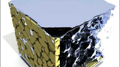 LBM Simulation (Blender Visualization)