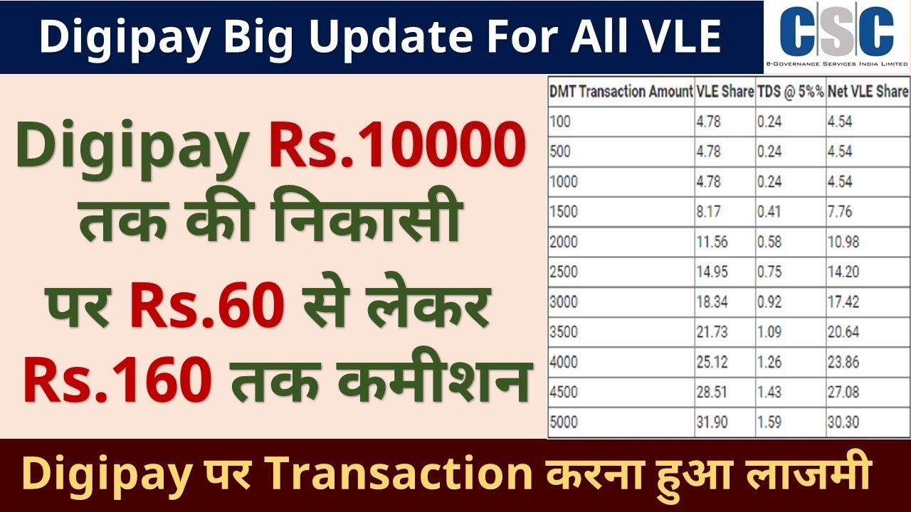CSC Digipay Commission 2021 2022 List CSC Digipay Commission Chart csc-digipay-commission-2021-2022-list-csc-digipay-commission-chart