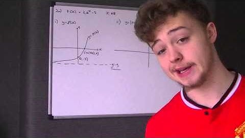 Edexcel C3 June 2015 Question 2