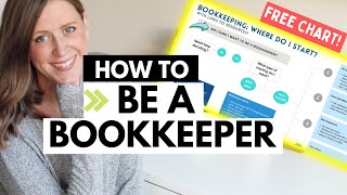 How to become a BOOKKEEPER! Training \& starting your business with FREE decision tree download