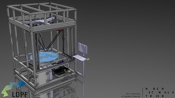 A Digital Twin of 3DPXL