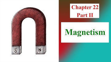 James Walker Physics chapter22 (part2): Magnetism