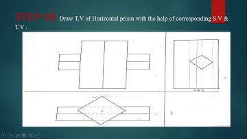Intersection of solid problem -03 Prism vs prism when axis offset by Prof. R.Ranjan(Mech Dept) G.P.K
