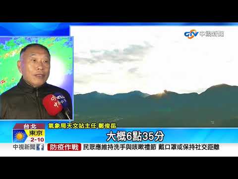 台南.高屏看最後夕陽 蘭嶼迎2021首道曙光│中視新聞 20201221