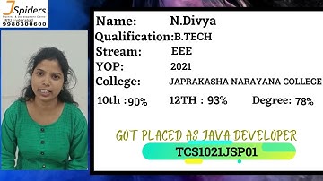 JSpiders Hyderabad JNTU  | Student Testimonial | Got Placed As Java Developer