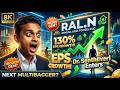 RENUKA AGRI FOODS PLC (RAL.N) Live update