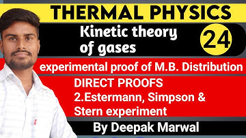 Estermann, Simpson & stern experiment | direct experimental proof of M.B. velocity distribution