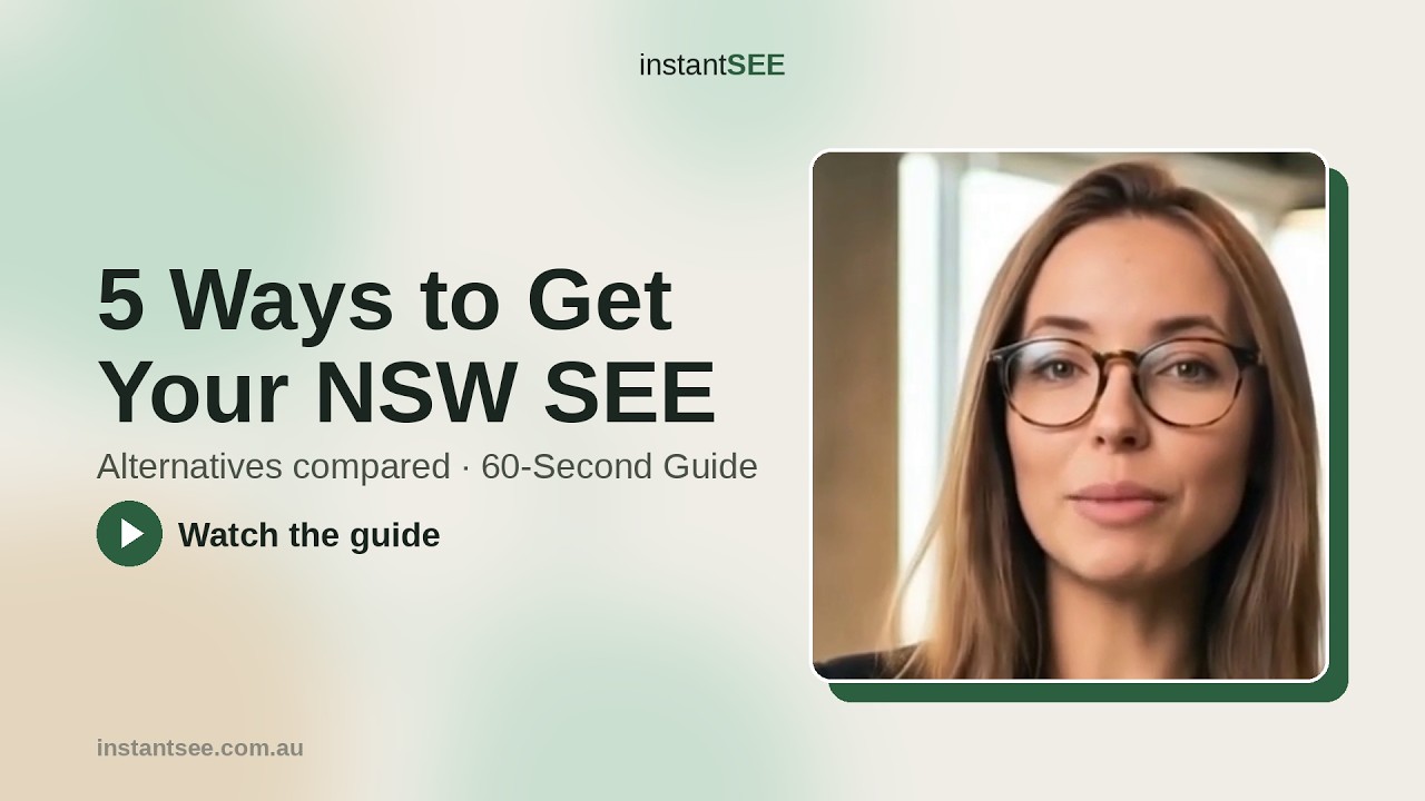 Top 5 yourplanna.com.au Alternatives for Statements 2026
